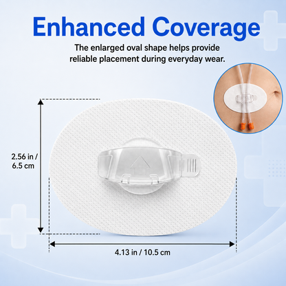 Tube Fixation Patches with Dual Channel Clips on 360 Degree Rotating Bases, Breathable Nonwoven Pads with Acrylic Adhesive for Daily Wear, 3 Pack