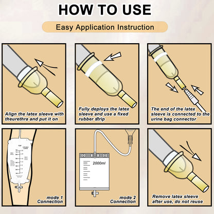 Male External Urine Collector with Soft Latex Sheath & Adhesive Straps – Individually Sealed Anti-Leak Condom Catheter (25mm–40mm)