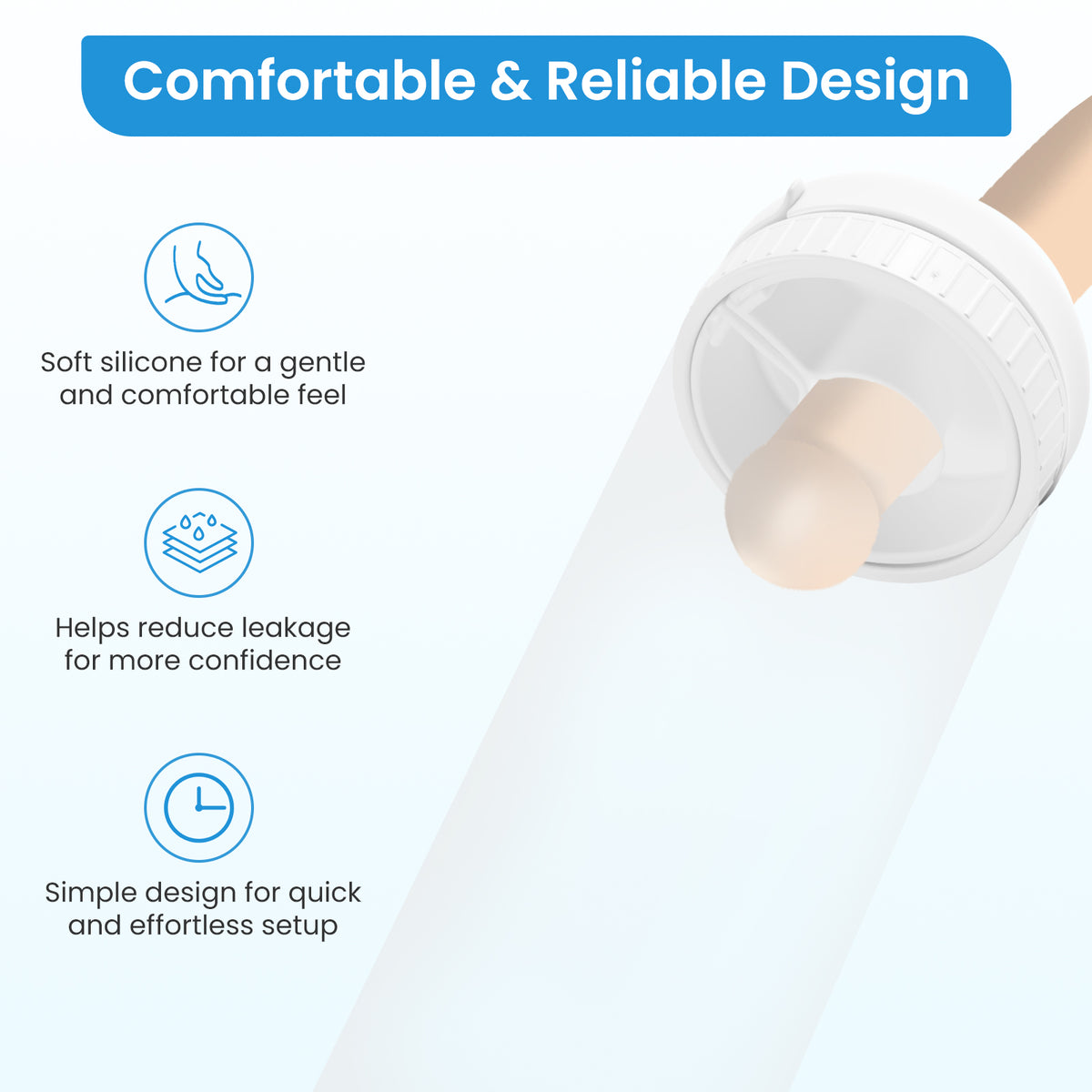 External Catheters for Men, Wearable Urine Collector with Soft Silicone Sleeves S M L, Portable Urine Collection System with 20 Disposable Bags and 6 Absorbent Packs for Nighttime and Rest