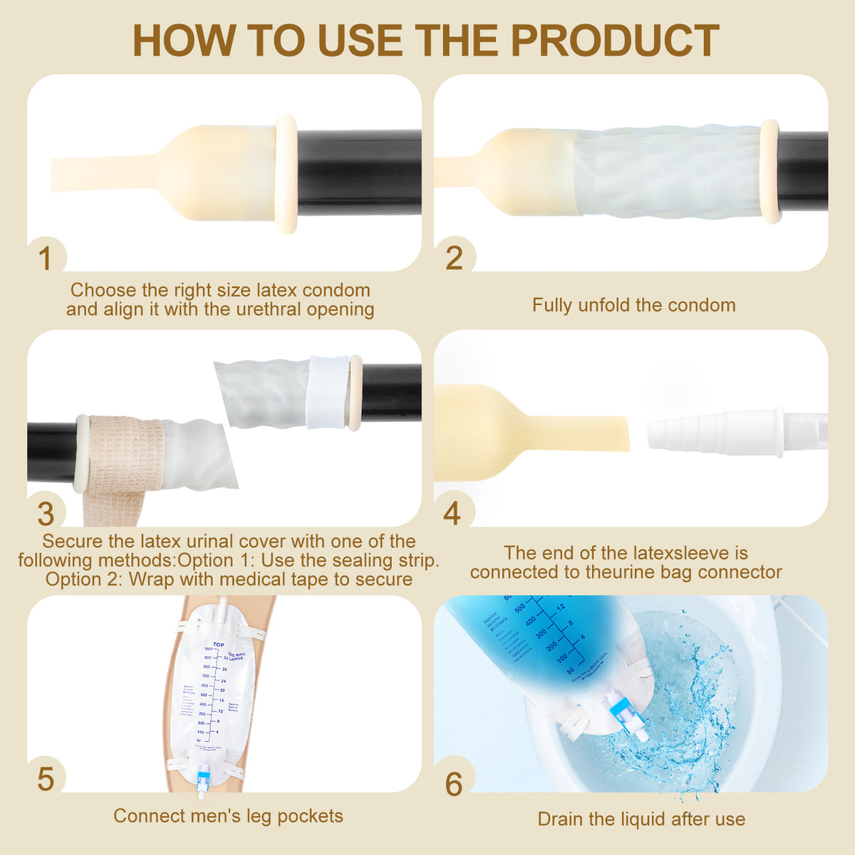 Male External Condom Catheter Kit with Drainage Bags & Leg Bags – Complete Urinary Collection System with Adhesive Strips & Stabilizers (25mm / 30mm / 35mm / 40mm)