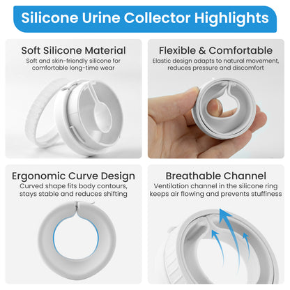 External Catheters for Men, Wearable Urine Collector with Soft Silicone Sleeves S M L, Portable Urine Collection System with 20 Disposable Bags and 6 Absorbent Packs for Nighttime and Rest