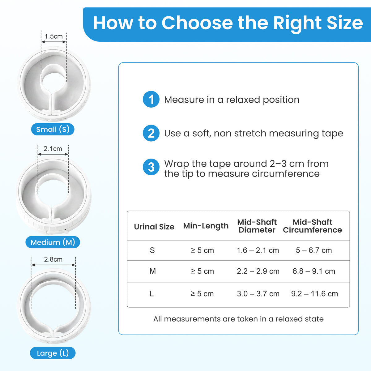 External Catheters for Men, Wearable Urine Collector with Soft Silicone Sleeves S M L, Portable Urine Collection System with 20 Disposable Bags and 6 Absorbent Packs for Nighttime and Rest