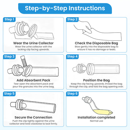 External Catheters for Men, Wearable Urine Collector with Soft Silicone Sleeves S M L, Portable Urine Collection System with 20 Disposable Bags and 6 Absorbent Packs for Nighttime and Rest