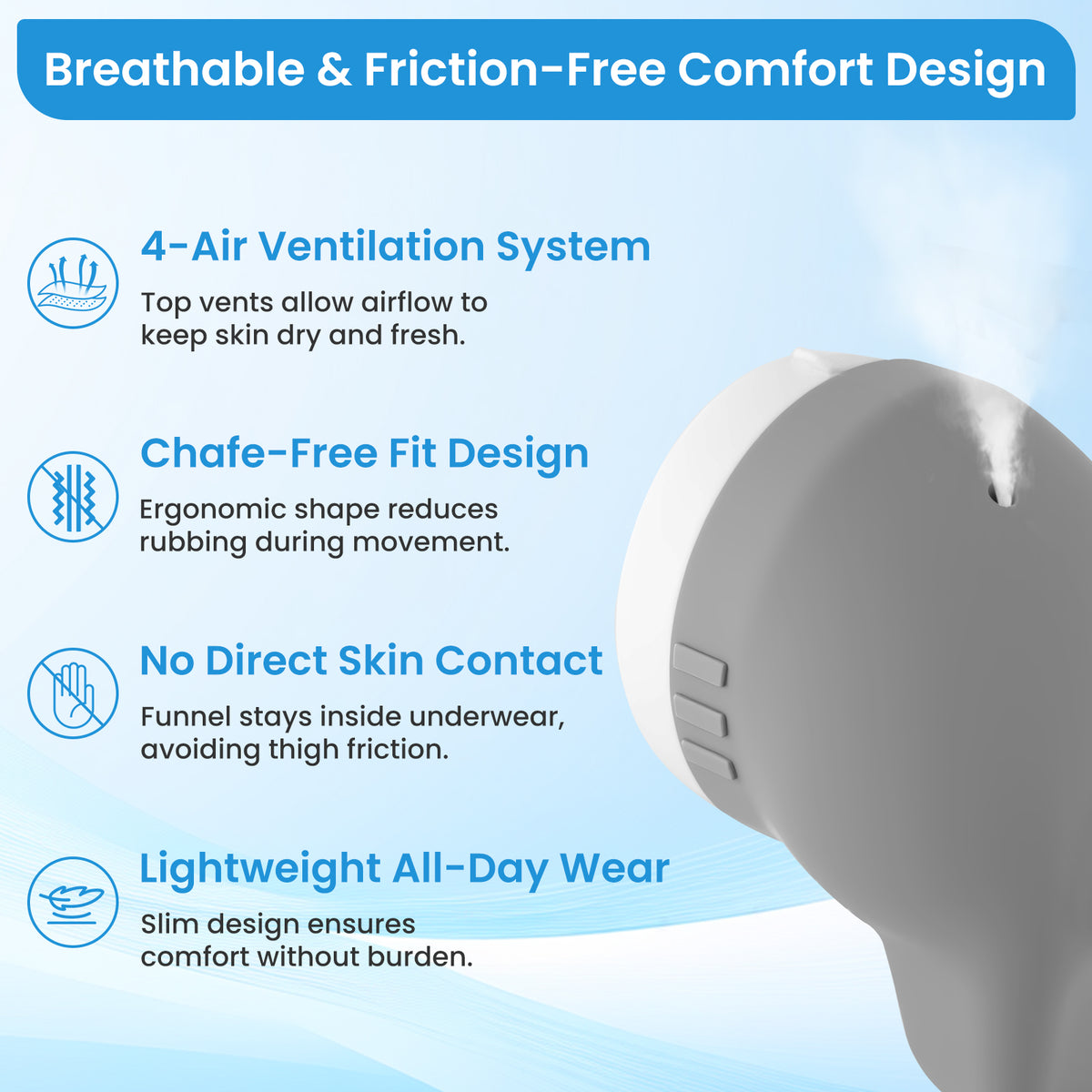 Wearable Urine Collector for Men Standing Use with Silicone Funnel in S M L Sizes, External Urine Collection System with 100 Disposable Bags, 100 Absorbent Packs, Velvet Storage Pouch with Leg Strap