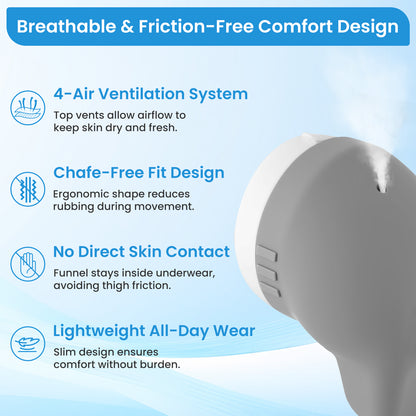 Wearable Urine Collector for Men Standing Use with Silicone Funnel in S M L Sizes, External Urine Collection System with 100 Disposable Bags, 100 Absorbent Packs, Velvet Storage Pouch with Leg Strap